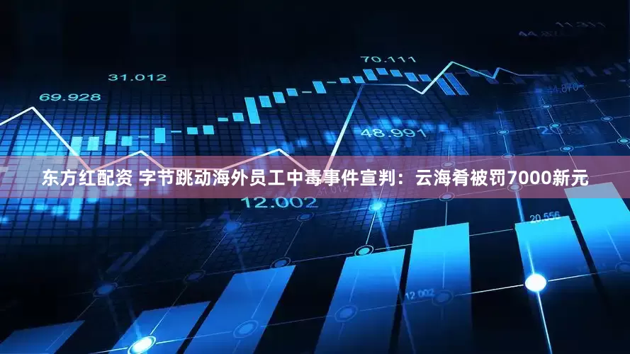 东方红配资 字节跳动海外员工中毒事件宣判：云海肴被罚7000新元