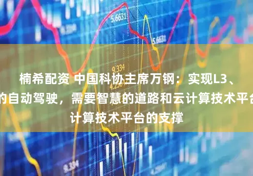 楠希配资 中国科协主席万钢:实现L3、L4级别的自动驾驶,需要智慧的道路和云计算技术平台的支撑